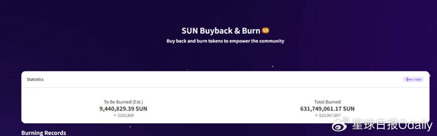 Sun.io：从波场TRON生态DEX到全球稳定币交易枢纽