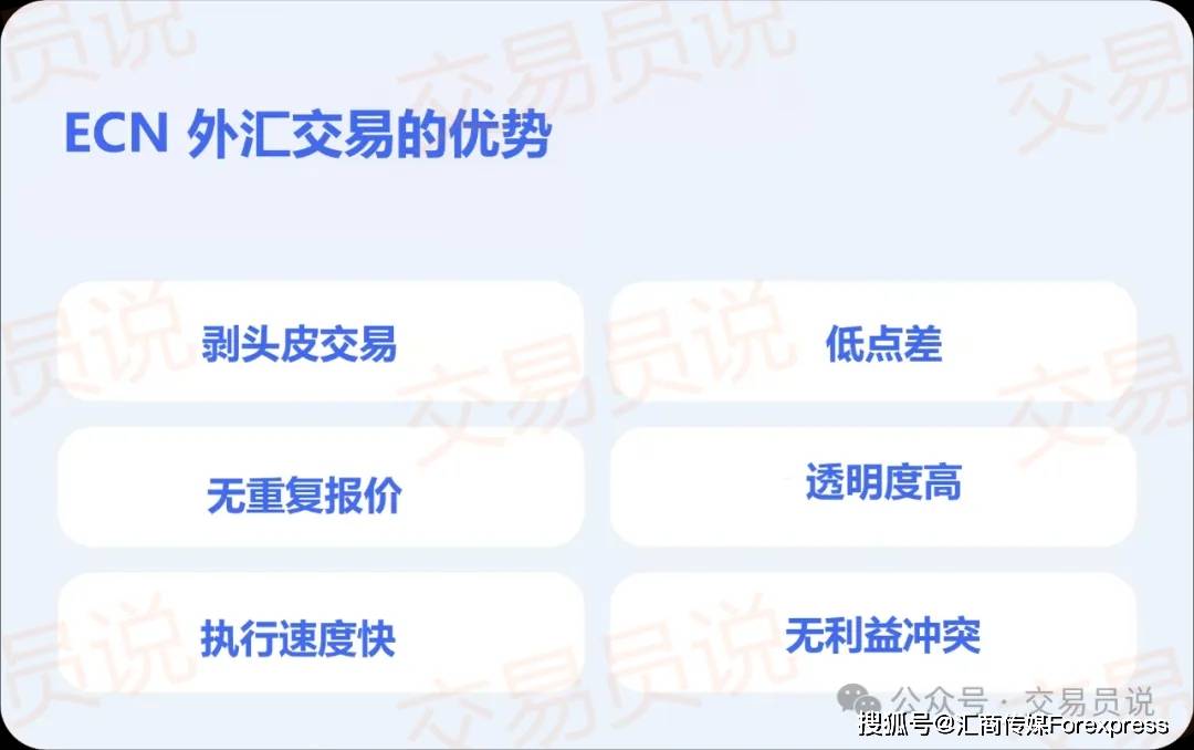 你的交易平台真的透明吗？一文读懂ECN交易模式的真相！