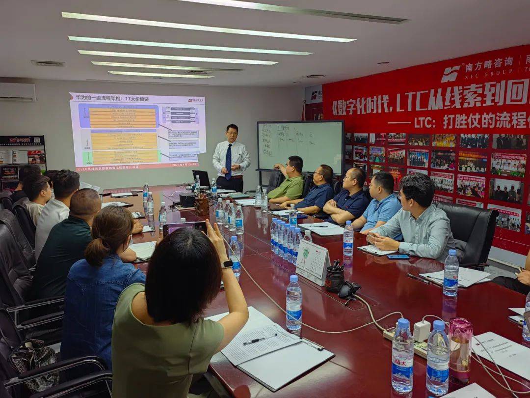 南方略咨询：LTC流程中的ML线索管理是如何破资源浪费瓶颈的？