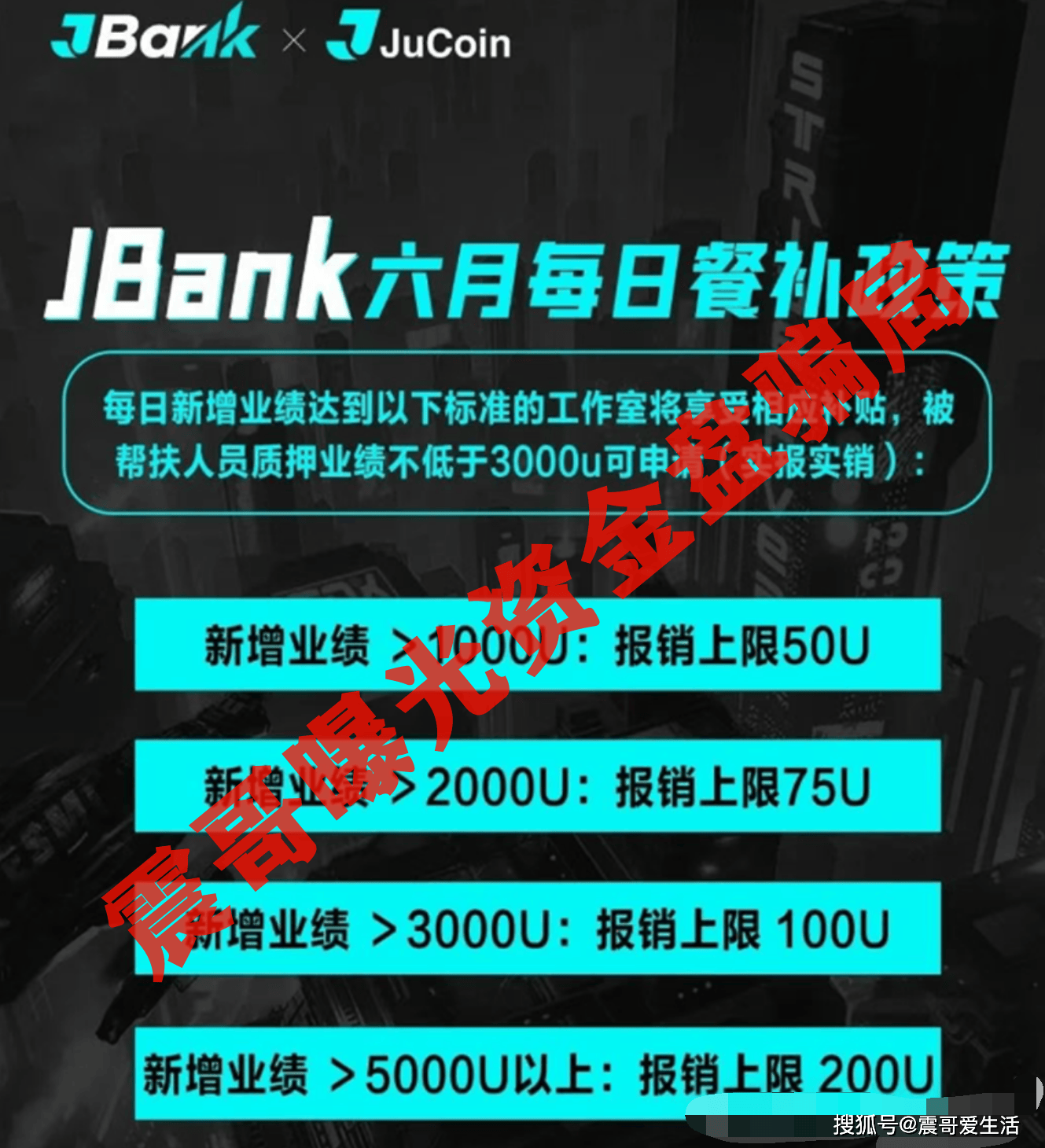 聚币交易所搞资金盘，多次圈钱害人不浅，高度预警即将崩盘