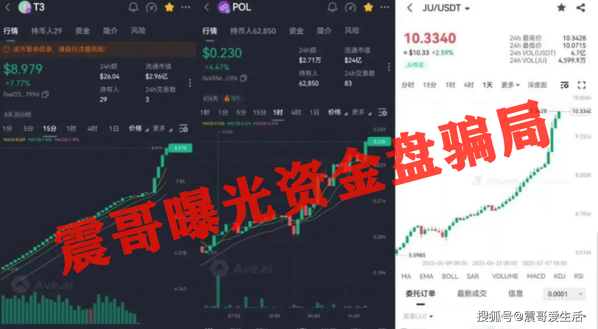 聚币交易所搞资金盘，多次圈钱害人不浅，高度预警即将崩盘