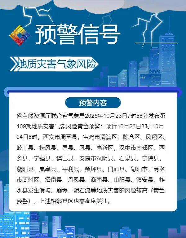 西安发布：降水25日结束！气温将重回20℃