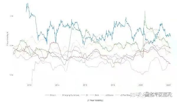 打仗虚拟币(打仗虚拟币升值还是降低)