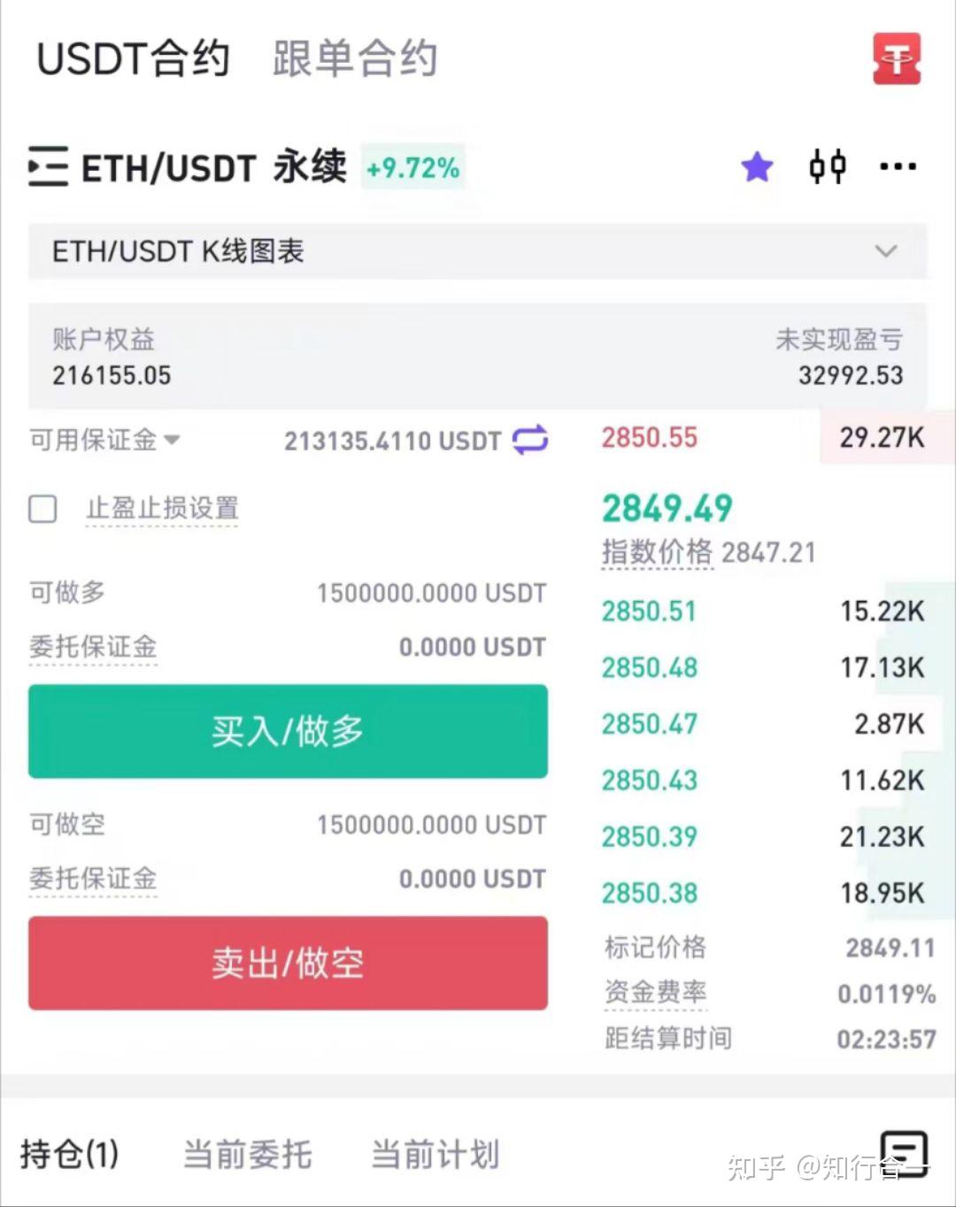 虚拟币太多了(虚拟币很赚钱吗)