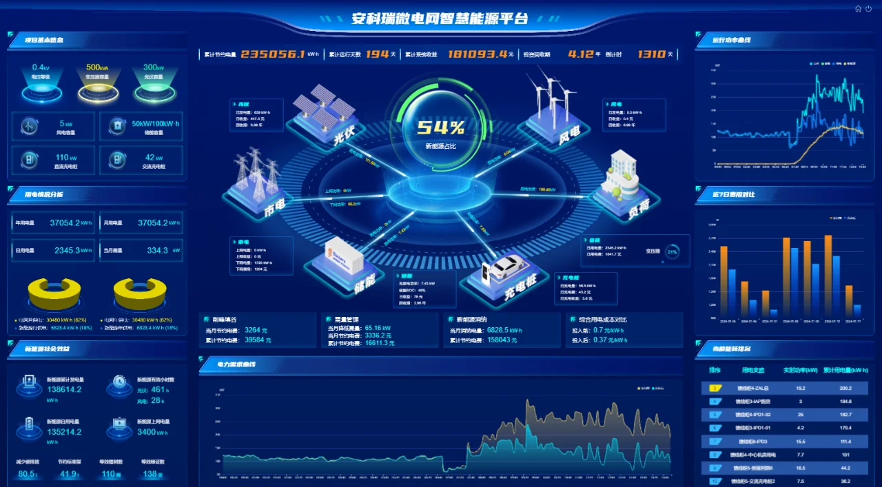 定制虚拟币交易系统(定制虚拟币交易系统有哪些)