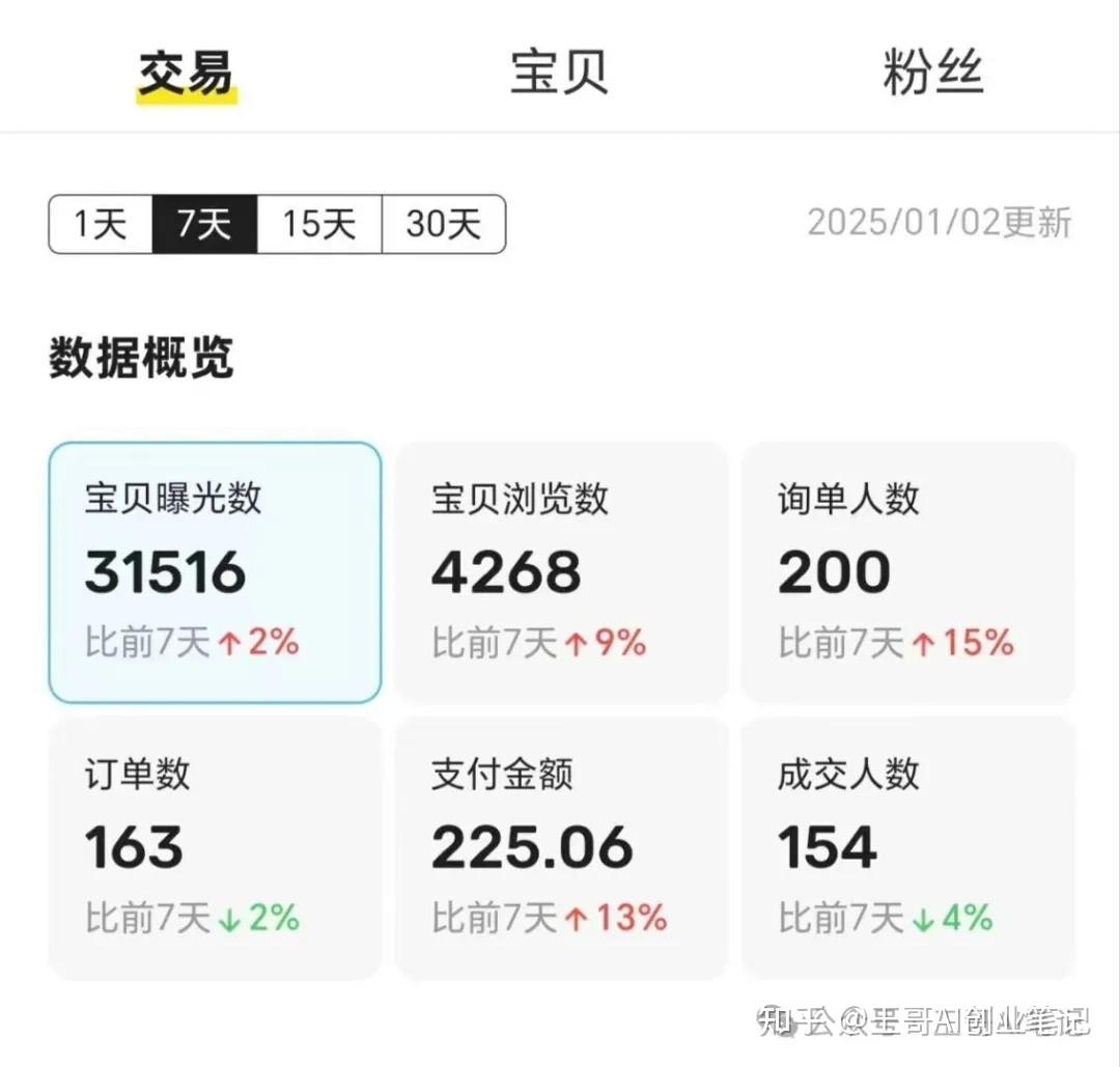 虚拟币引流(虚拟币流入资金是好是坏)