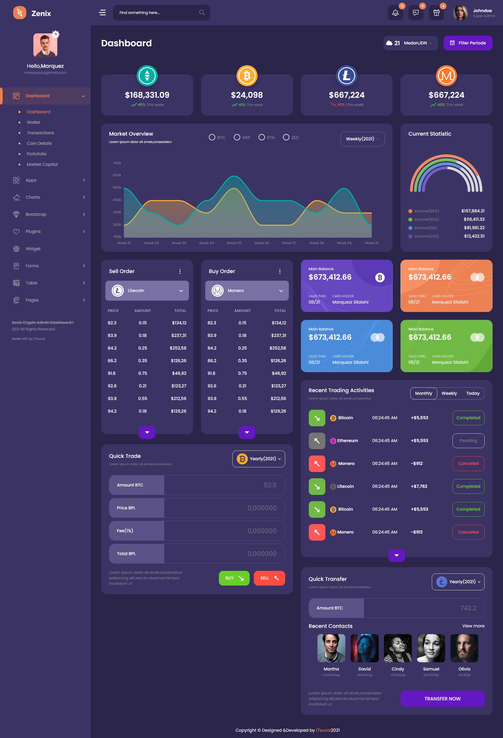 中国虚拟币交易系统(中国虚拟币交易系统有哪些)