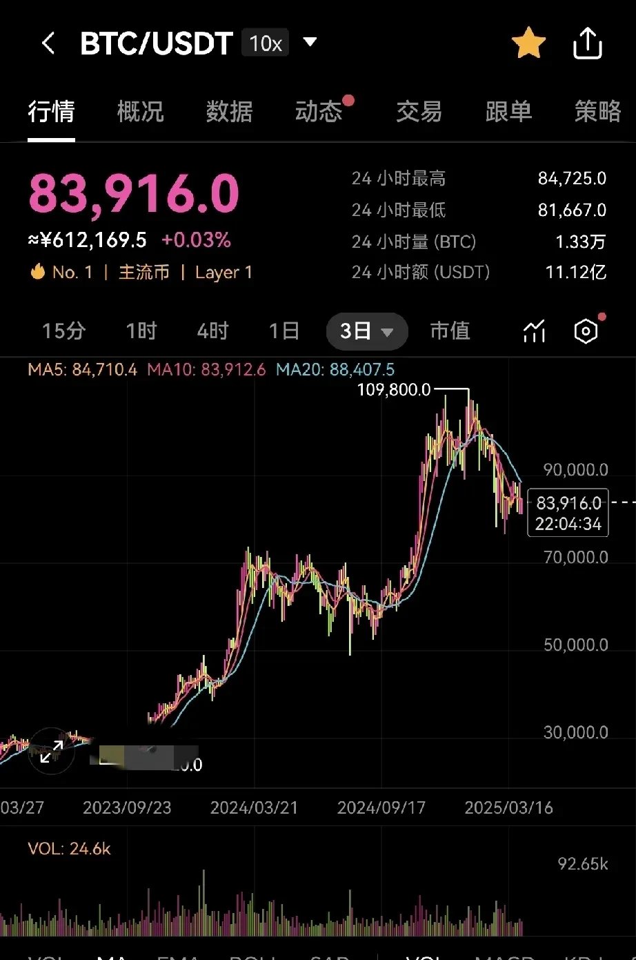 开虚拟币账户(开虚拟币账户违法吗)