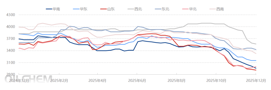 沥青现货行情(沥青灌缝机多少钱一台)