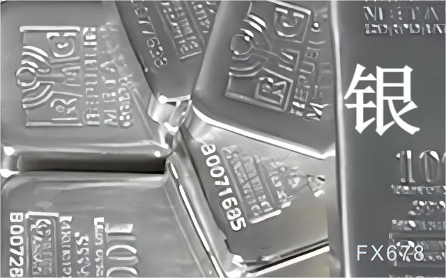 什么现货白银(白银现货是什么意思)