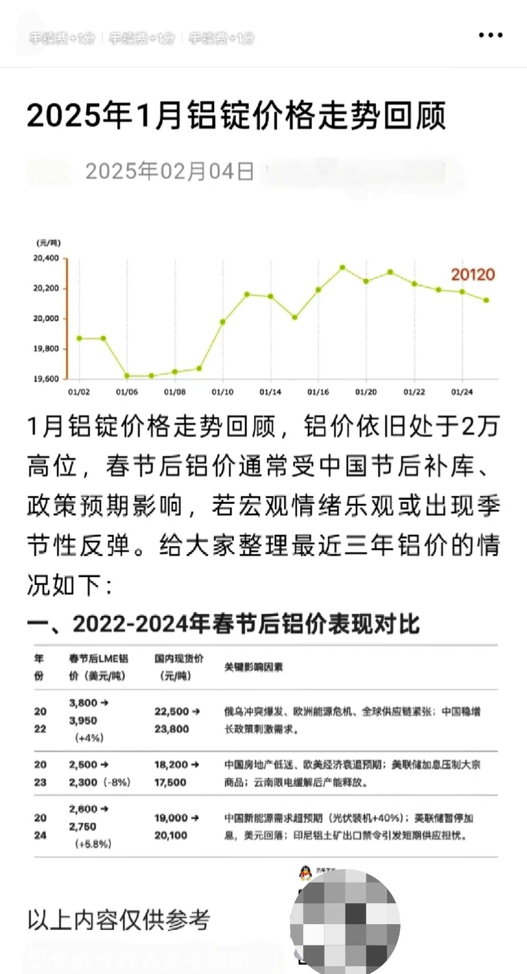 今日长江铝锭现货价(今日长江铝锭价格表了)