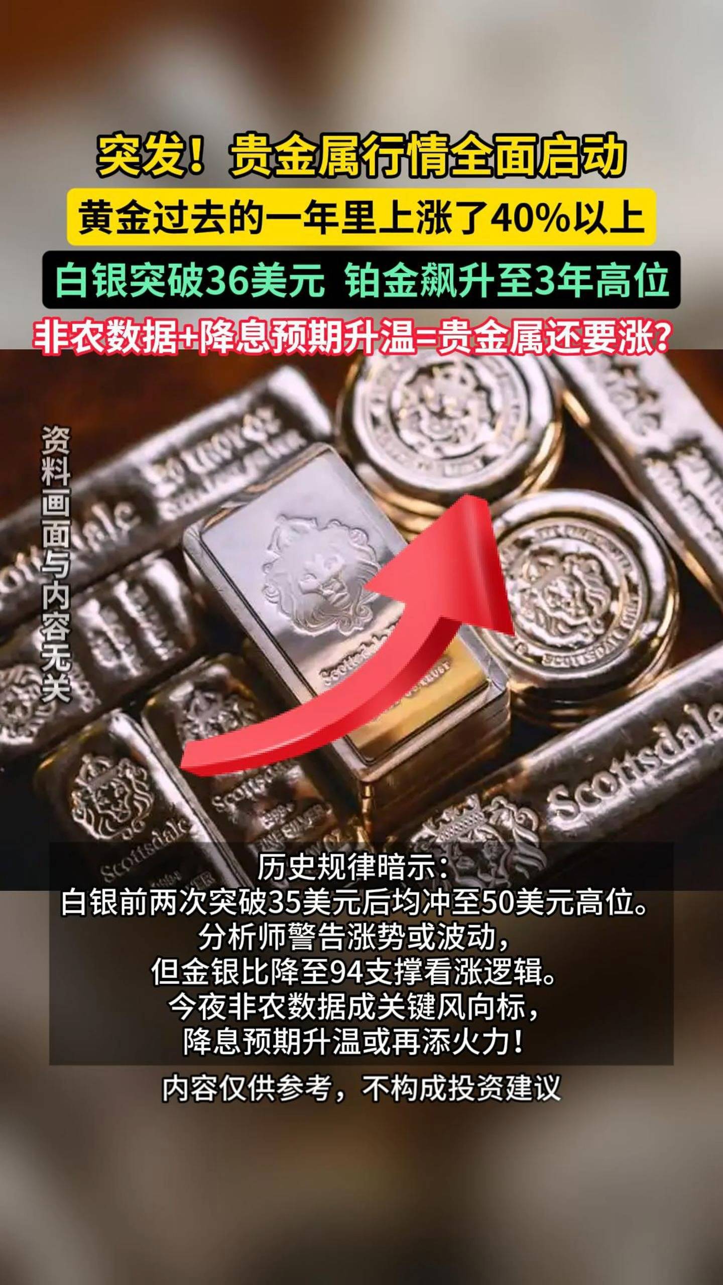 白银现货价(白银现货价格今天多少一克呢)