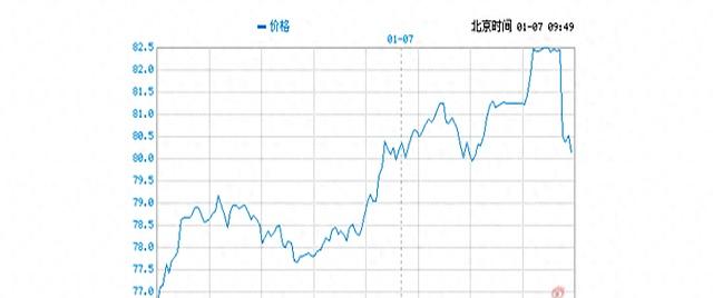 现货银价(现货银价格多少钱一克)