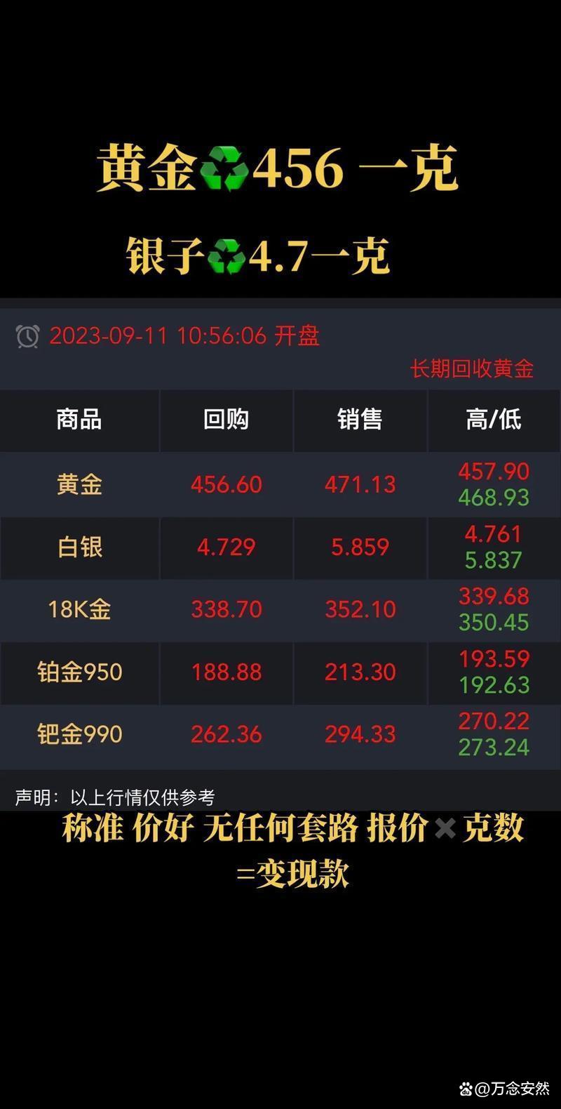 现货银价(现货银价格多少钱一克)