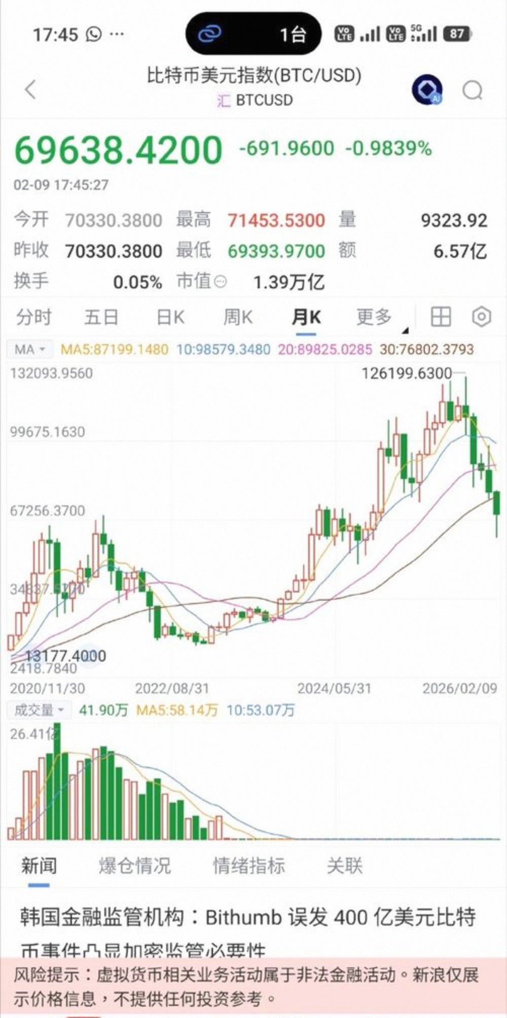 现货白银价格(现货白银价格走势图)