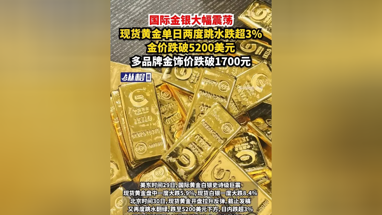 国际现货黄金实时行情(国际现货黄金实时行情最新价格走势图)